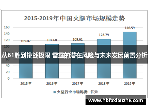 从61胜到挑战极限 雷霆的潜在风险与未来发展前景分析