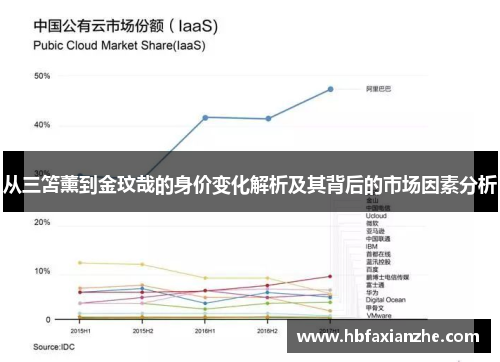 从三笘薰到金玟哉的身价变化解析及其背后的市场因素分析