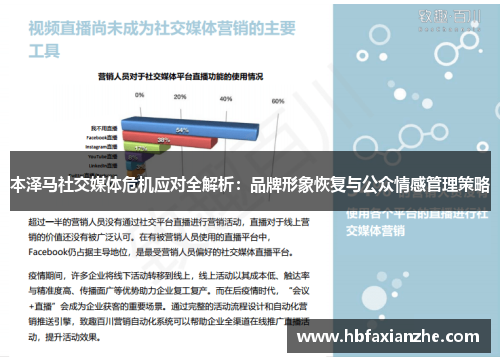 本泽马社交媒体危机应对全解析：品牌形象恢复与公众情感管理策略