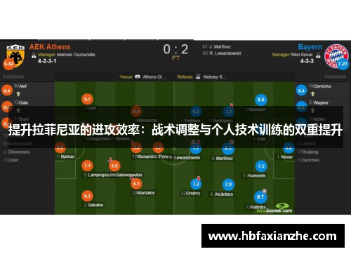 提升拉菲尼亚的进攻效率：战术调整与个人技术训练的双重提升