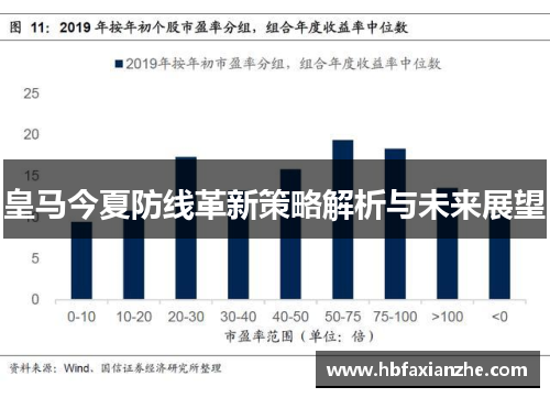 皇马今夏防线革新策略解析与未来展望