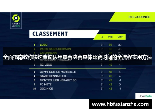全面指南教你快速查询法甲联赛决赛具体比赛时间的全流程实用方法 全面指南教你快速查询法甲联赛决赛具体比赛时间的全流程实用方法