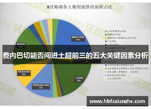 费内巴切能否闯进土超前三的五大关键因素分析