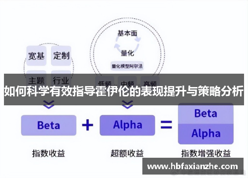 如何科学有效指导霍伊伦的表现提升与策略分析 如何科学有效指导霍伊伦的表现提升与策略分析