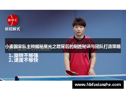 小麦国家队主帅揭秘星光之路背后的制胜秘诀与团队打造策略